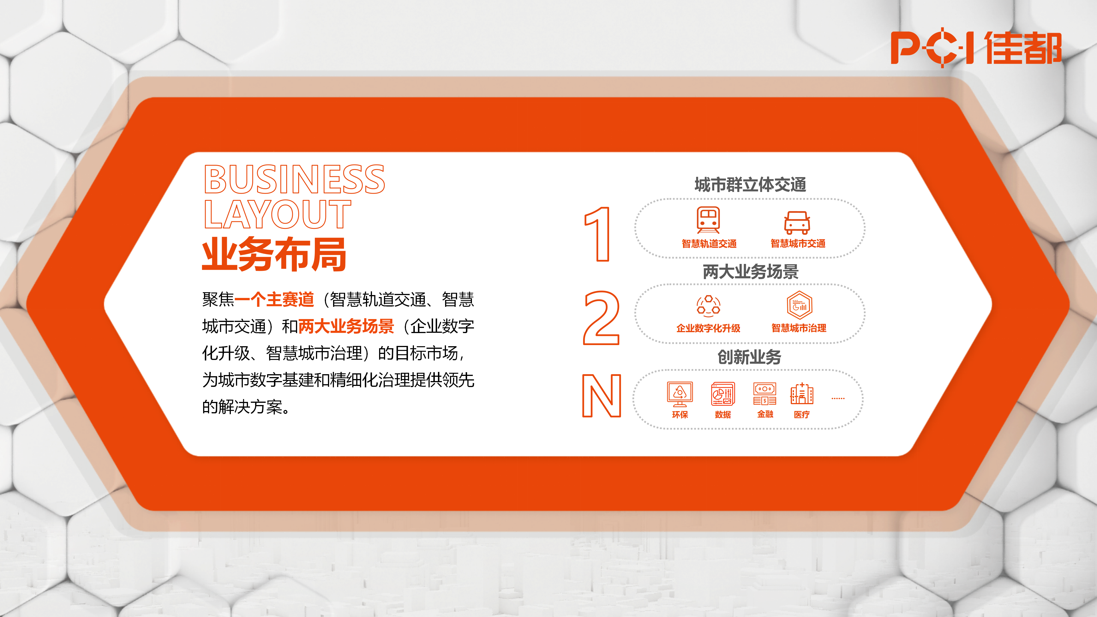2024.07.01BB贝博艾弗森科技集团介绍（原版）_17(1).png